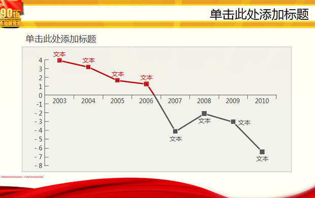 预祝建党90周年华诞PPT党建模板