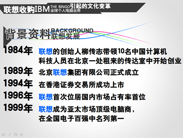 联想公司个人电脑业务PPT模板