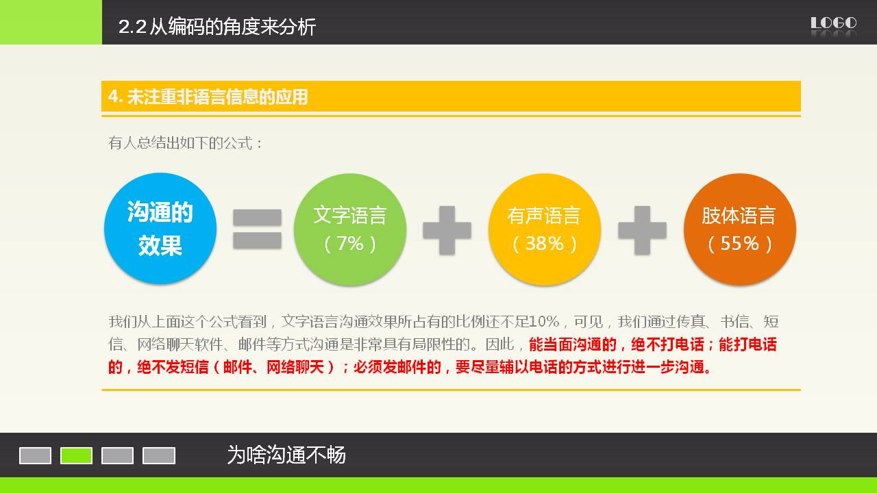 实用沟通技能商务培训PPT模板4