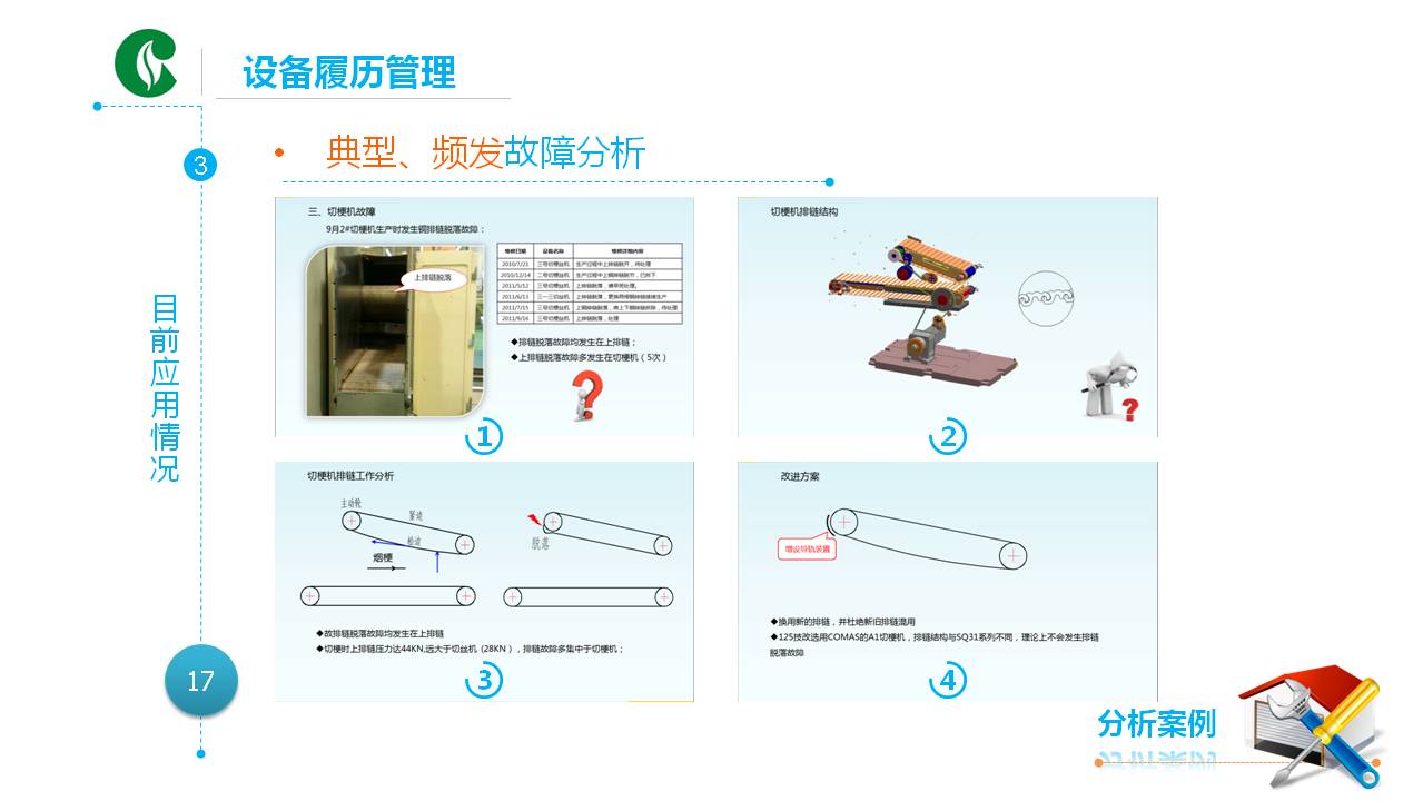 中国馆烟草公司PPT模板5