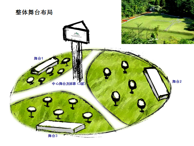 自然之道 奔驰之道――奔驰4S店周年庆典活动策划方案PPT2