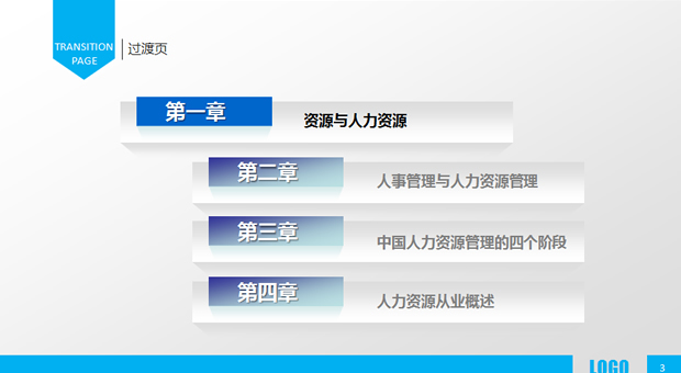 人力资源概述――人力资源部内训PPT模板2