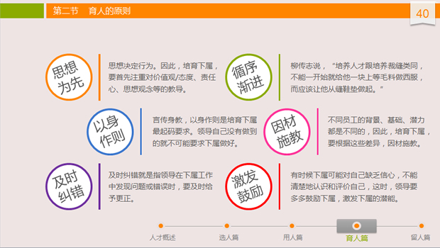 人才选用育留――中高层领导培训PPT模板4