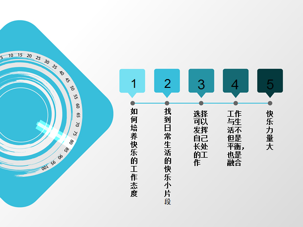 如何培养快乐的工作态度商务培训经典PPT模板2