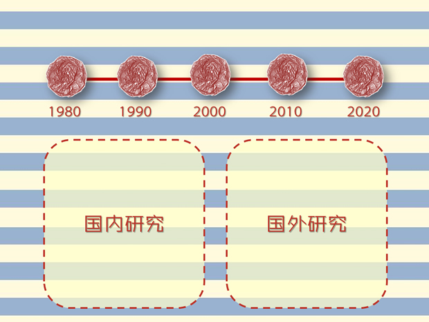 卡通风格红领巾漂亮的小学教案PPT模板1