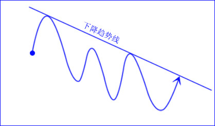 拼多多店铺的权重忽然下降是什么原因？怎么提升店铺权重