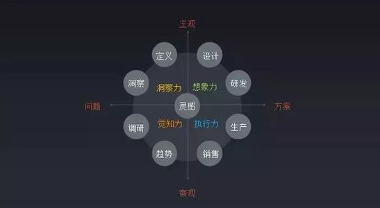 拼多多年货节还有几天？具体有什么活动？