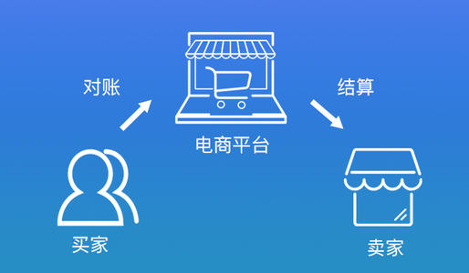 拼多多推广时间怎么设置？直通车怎么优化？